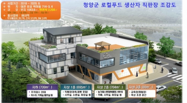 청양군이 대전시 유성구 학하동에 신축하는 로컬푸드 직매장과 농가레스토랑 조감도