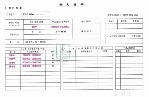 청양군이 공익직불금 부정수급을 차단하고 농지 임대차 질서를 바로잡기 위해 오는 연말까지 농지원부를 정비하기로 했다<br>