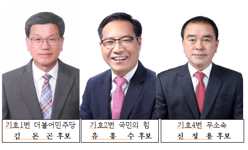 6.1지방선거 19일 공식선거 전 돌입 – 후보자들 출정식하고 표밭 다지기 나서