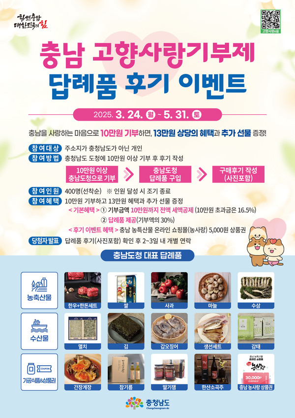 5월 31일까지 선착순 400명 대상 답례품 후기 작성 추가 선물 제공 이벤트 진행/충남도청 제공